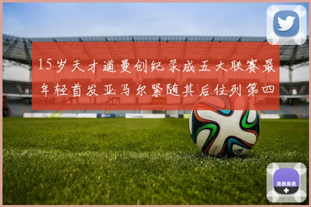 15岁天才道曼创纪录成五大联赛最年轻首发亚马尔紧随其后位列第四